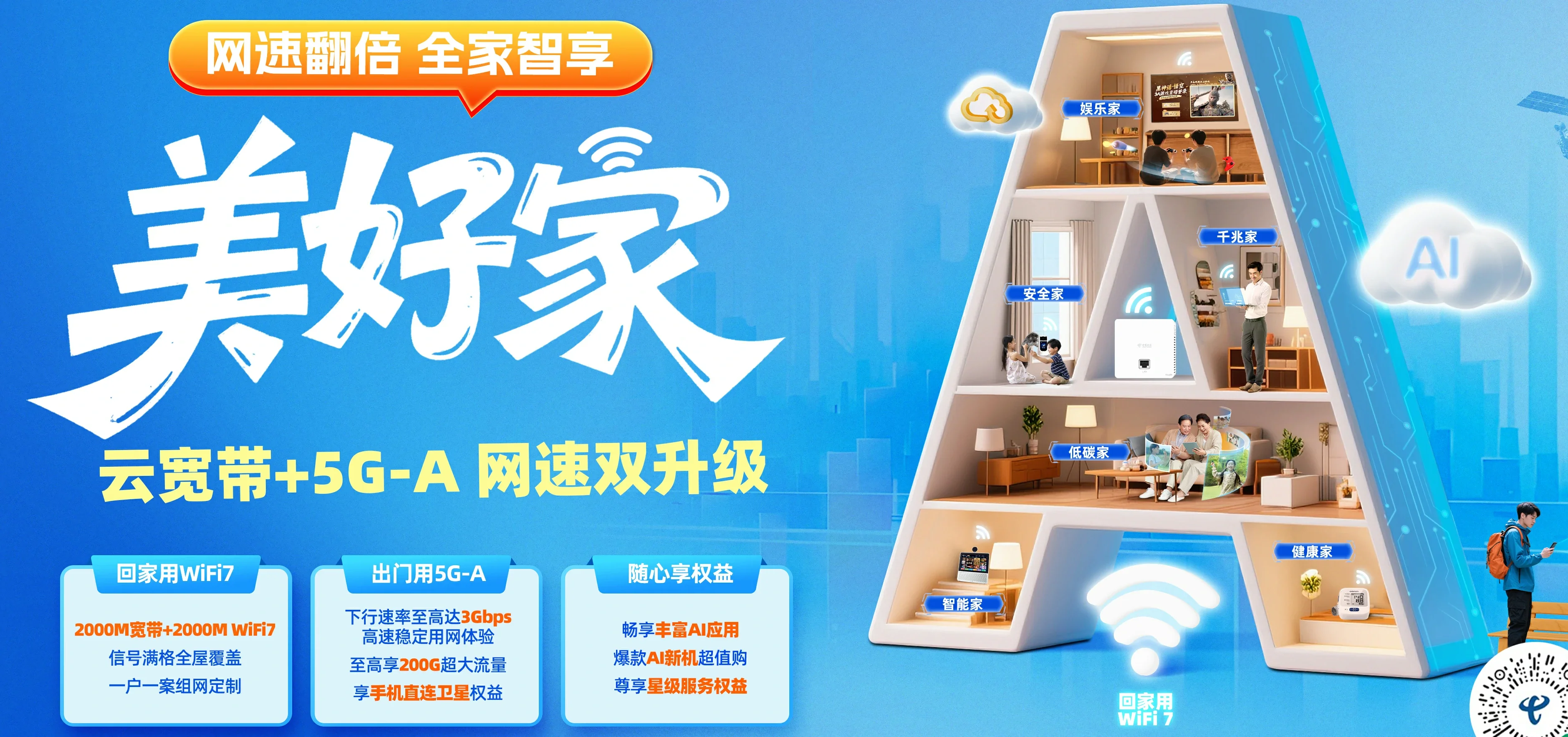 中国电信 博野县电信宽带 宽带套餐